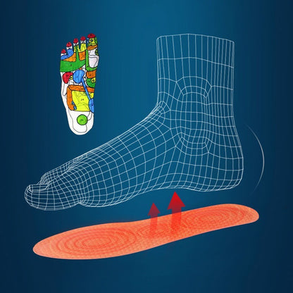 Warmed Insole Female Foot Warmer